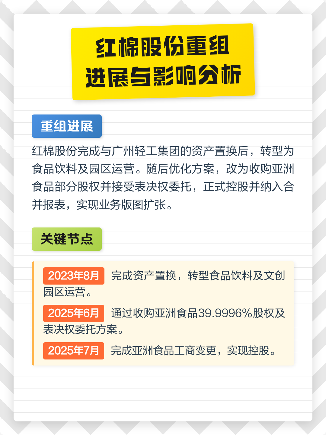 临沂市食品资产重组(食品资产重组案例)