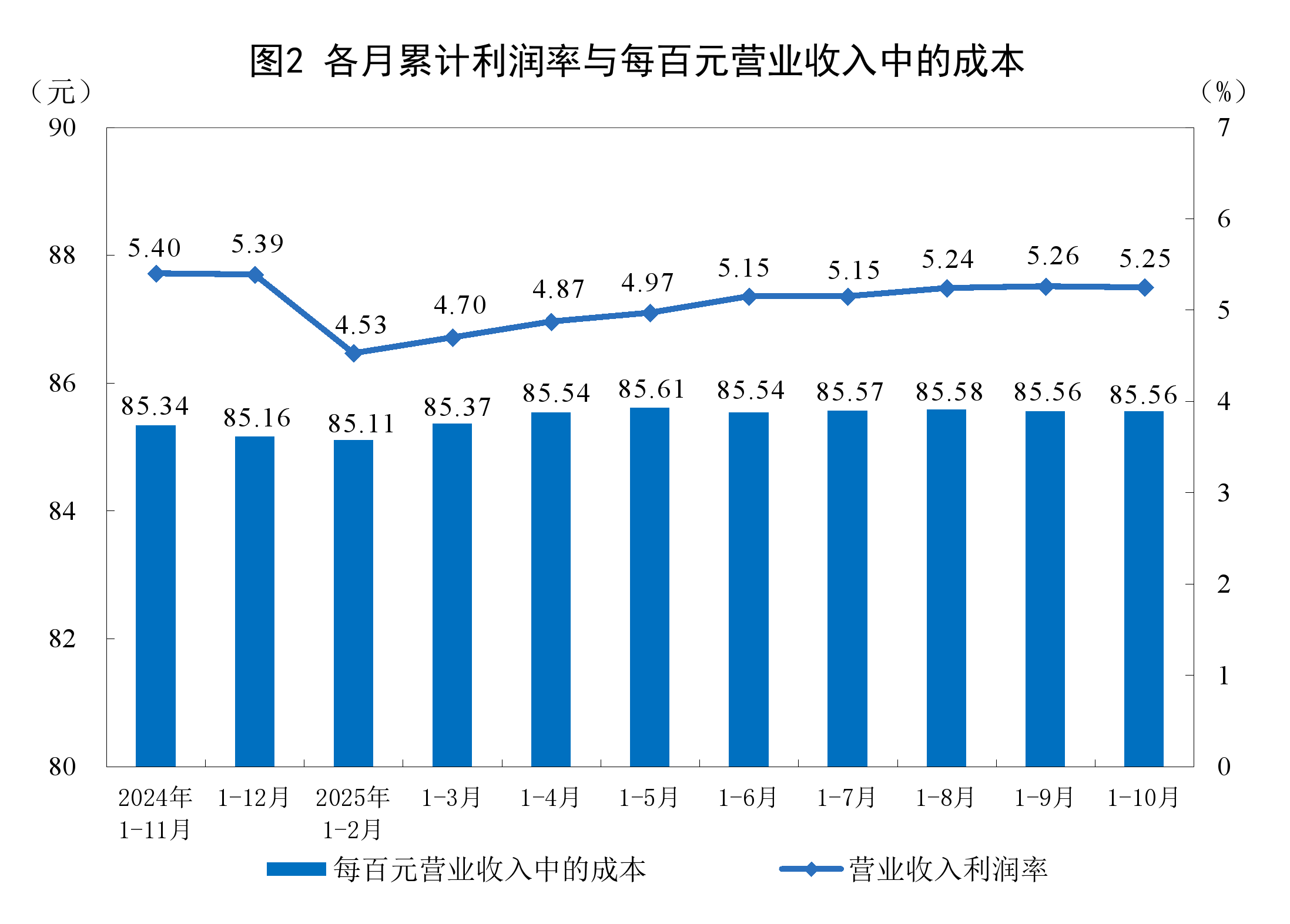 临沂市成都企业企业价值增长(2021成都企业100强)