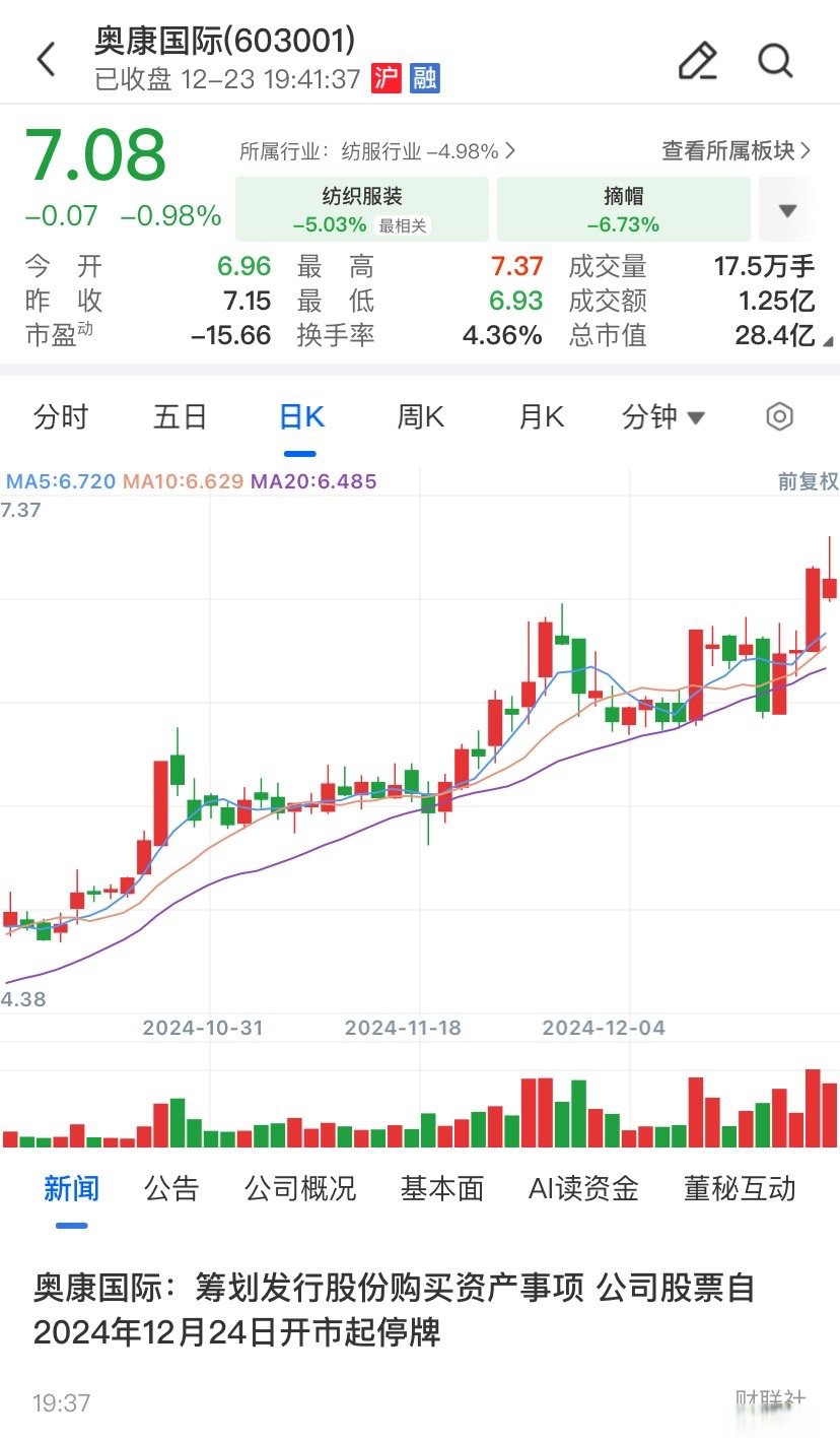 临沂市关联交易财税筹划(关联交易财税筹划包括)