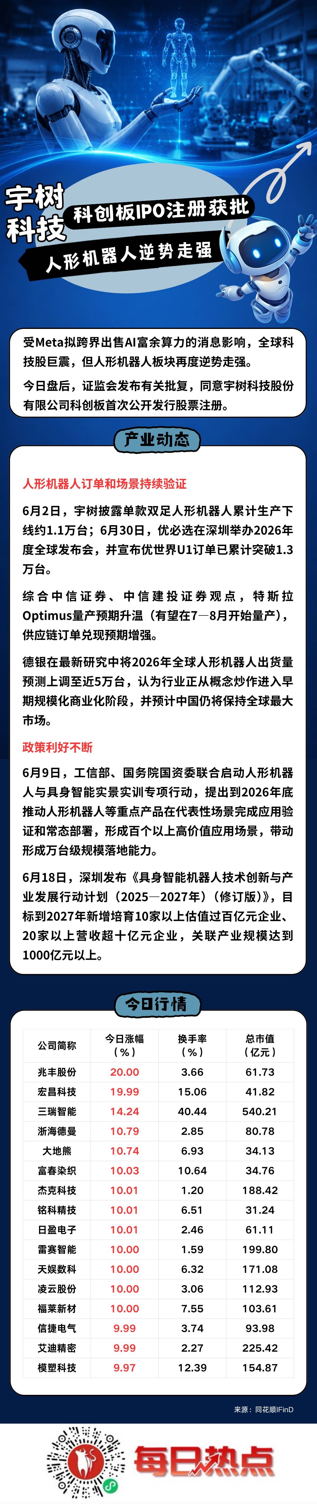 临沂市贴身科创板上市机构(科创板拟上市企业名单)