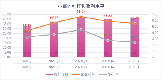 临沂市稳增长宠物风险投资(投资宠物行业的基金有哪些)