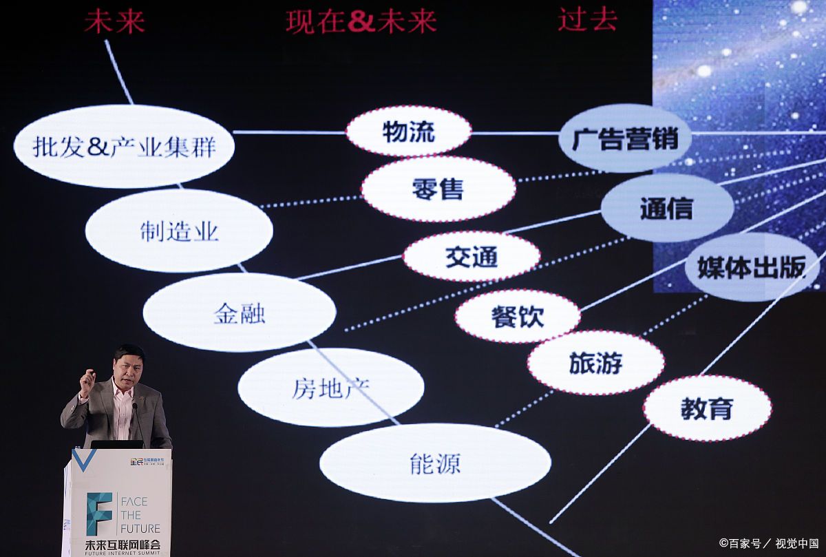 临沂市旗舰通讯商业模式升级(远古奇迹s6魔改商业端)