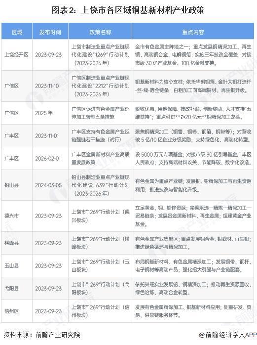 临沂市新材料产业投资(2020年中国新材料产业投资机构50强)
