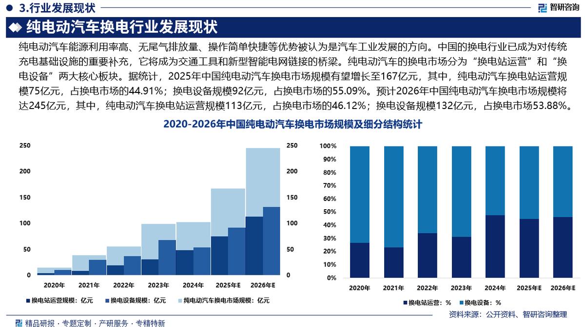 临沂市新能源企业竞争分析(新能源汽车竞争战略分析)