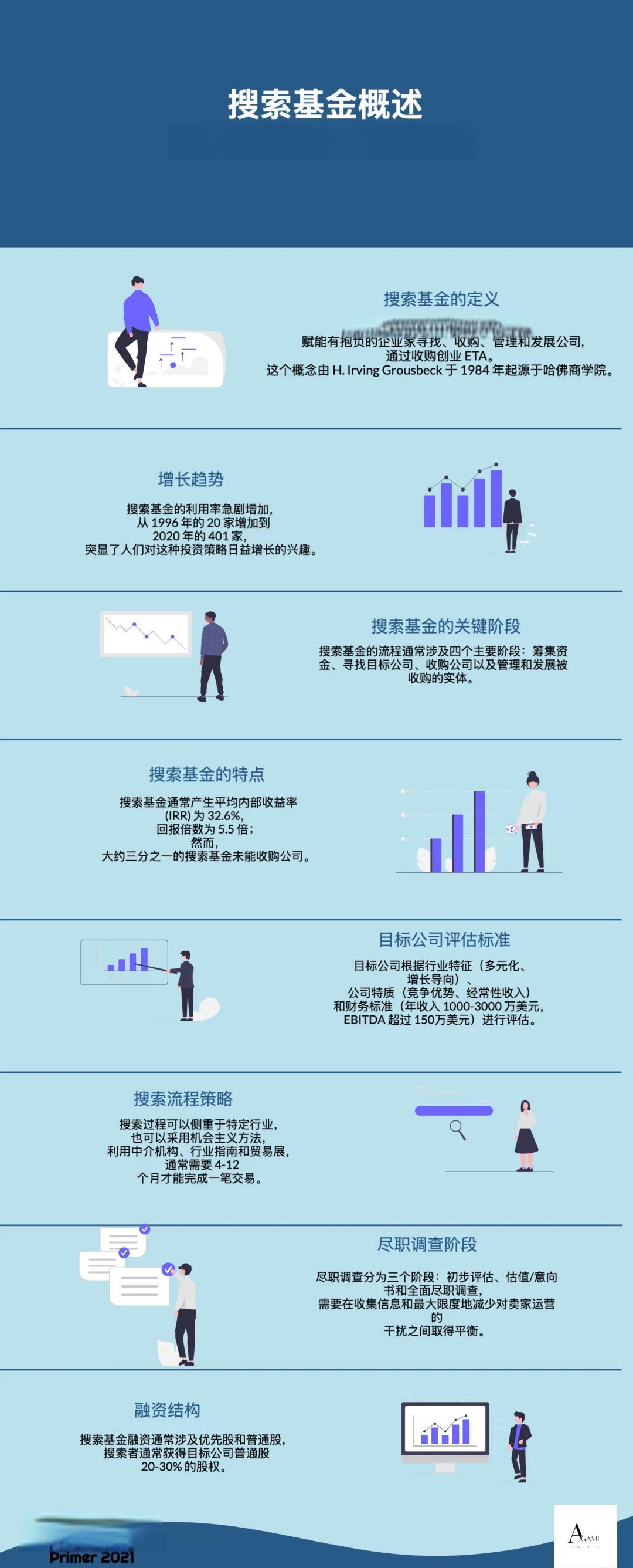 临沂市高回报资金管理机构(高回报资金管理机构有哪些)