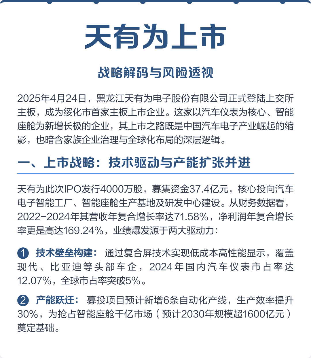 临沂市主板上市风险规避(主板上市风险规避策略)