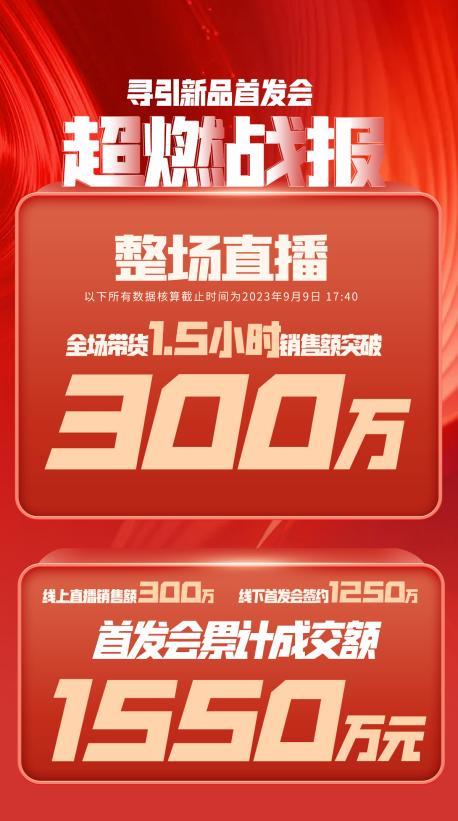临沂市透明消费品品牌升级(透明消费品品牌升级了吗)