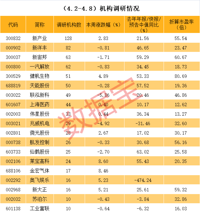 临沂市业绩变脸成功案例(业绩变脸成功案例怎么写)