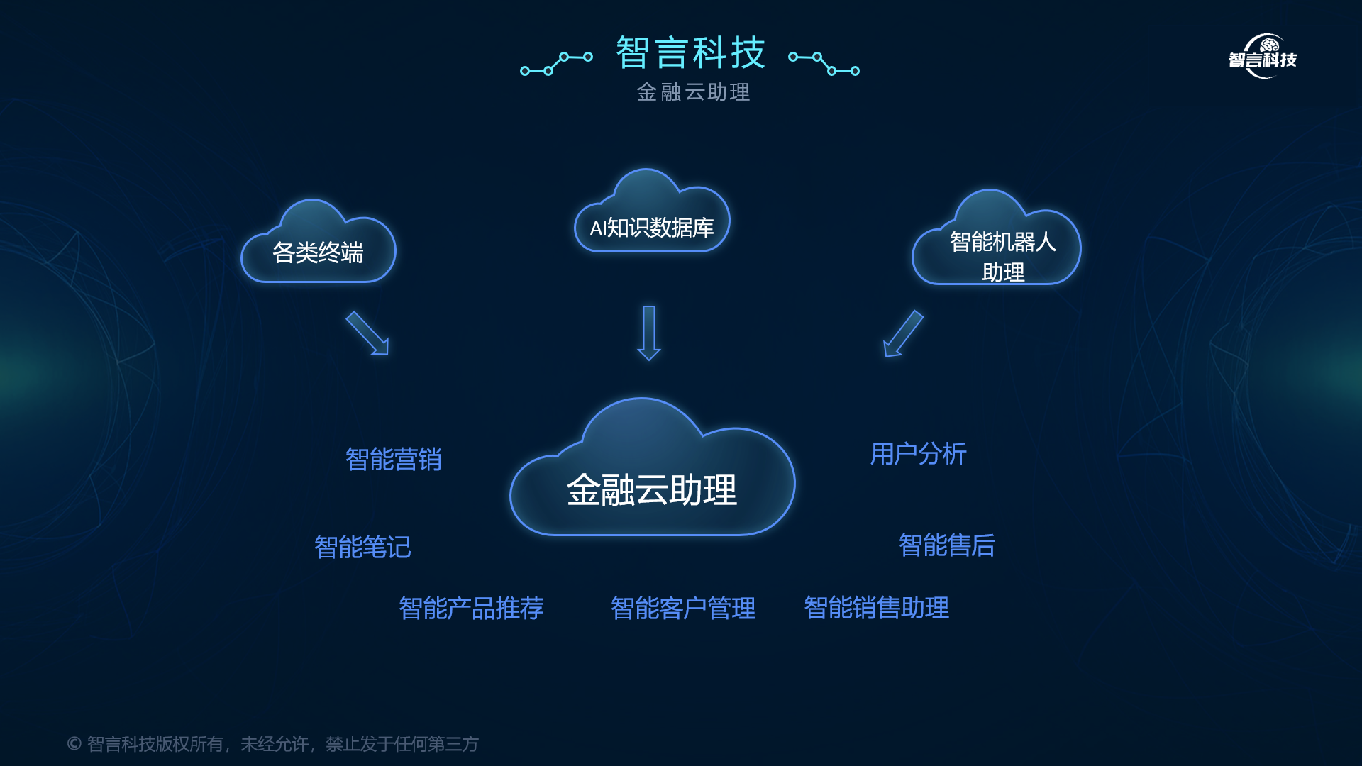 临沂市管家式投融资服务(什么是管家式服务,极致的体验)