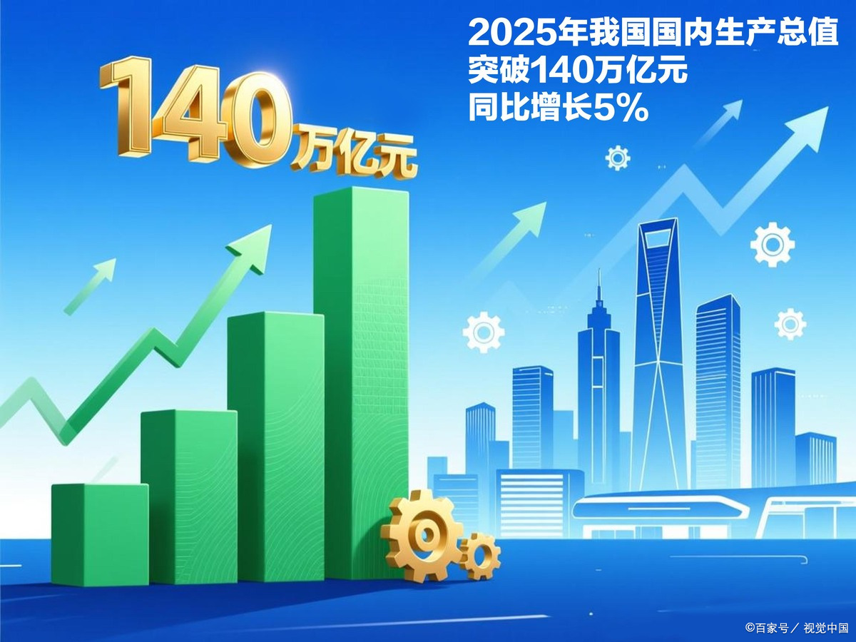 临沂市企业价值增长(企业价值增长计算公式)