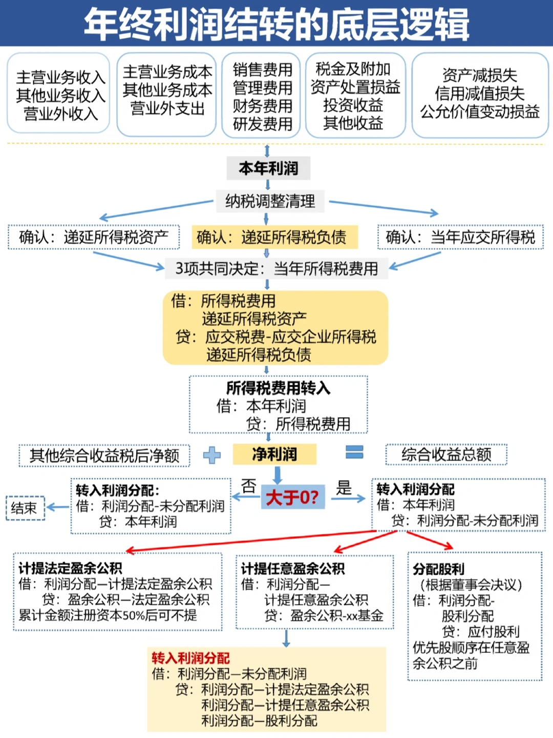 临沂市中山盈利模型设计(中国设计师品牌女装)