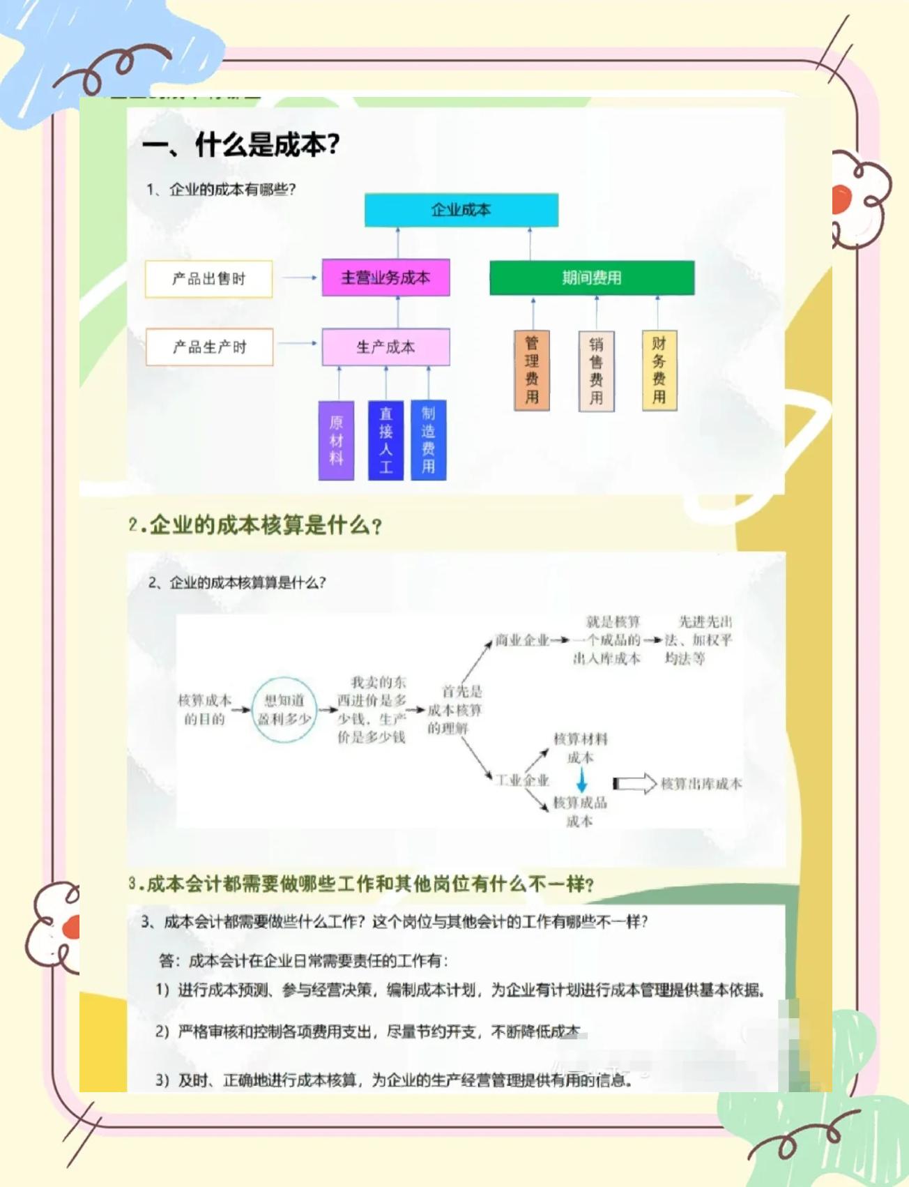 临沂市家具企业成本控制(家具行业成本管理分析)