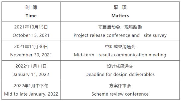 临沂市无锡专业战略咨询(战略咨询需要什么学历)