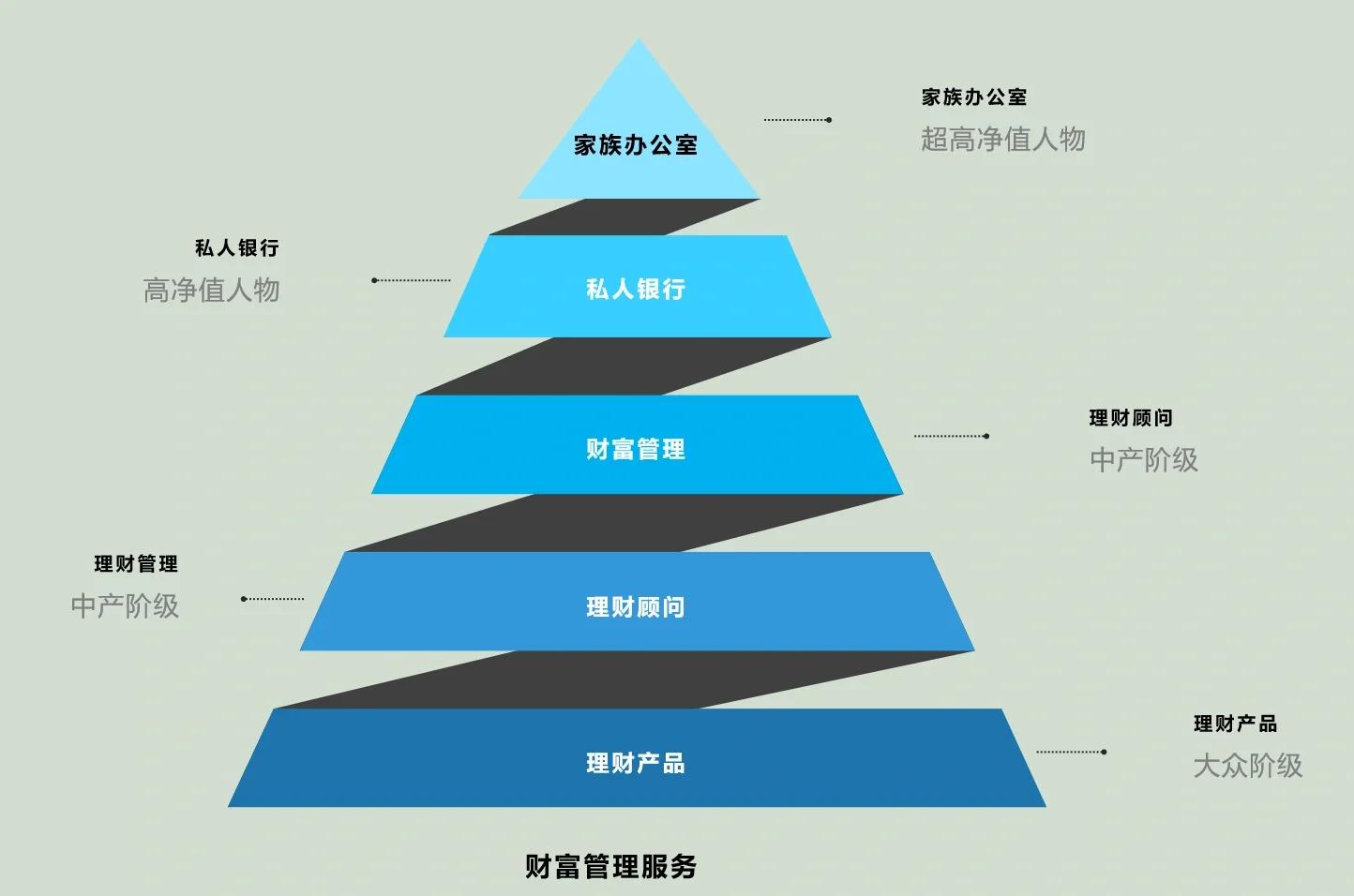 临沂市管家式企业价值增长机构(管家式企业价值增长机构有哪些)