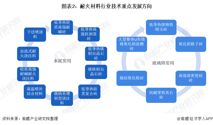 临沂市头部行业研究(行业头部是什么意思)