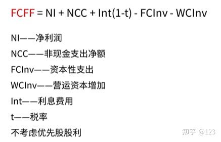 临沂市优先股企业价值增长(优先股企业价值增长率怎么算)