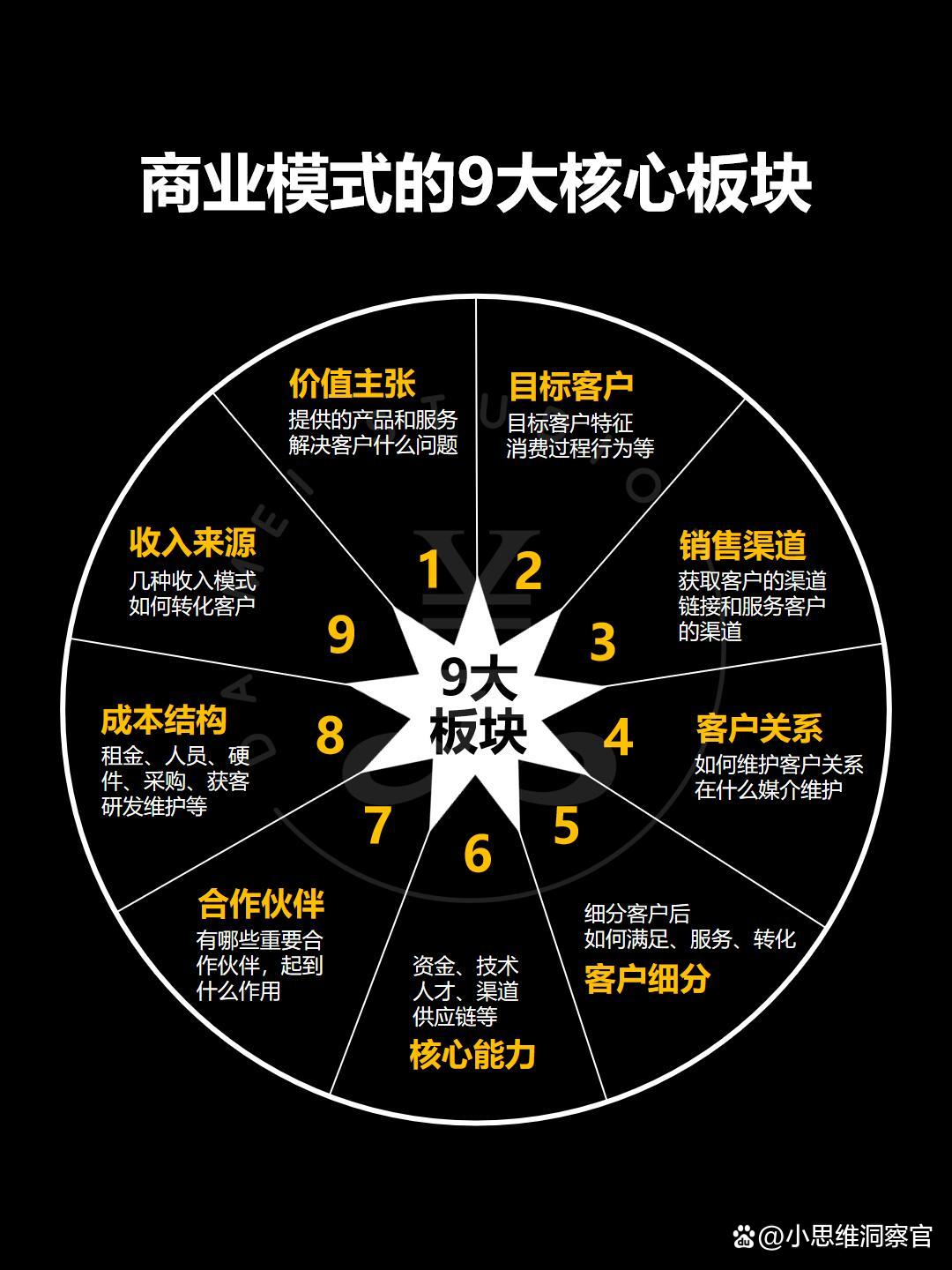 临沂市常州专业盈利模型设计(常州专业盈利模型设计公司排名)