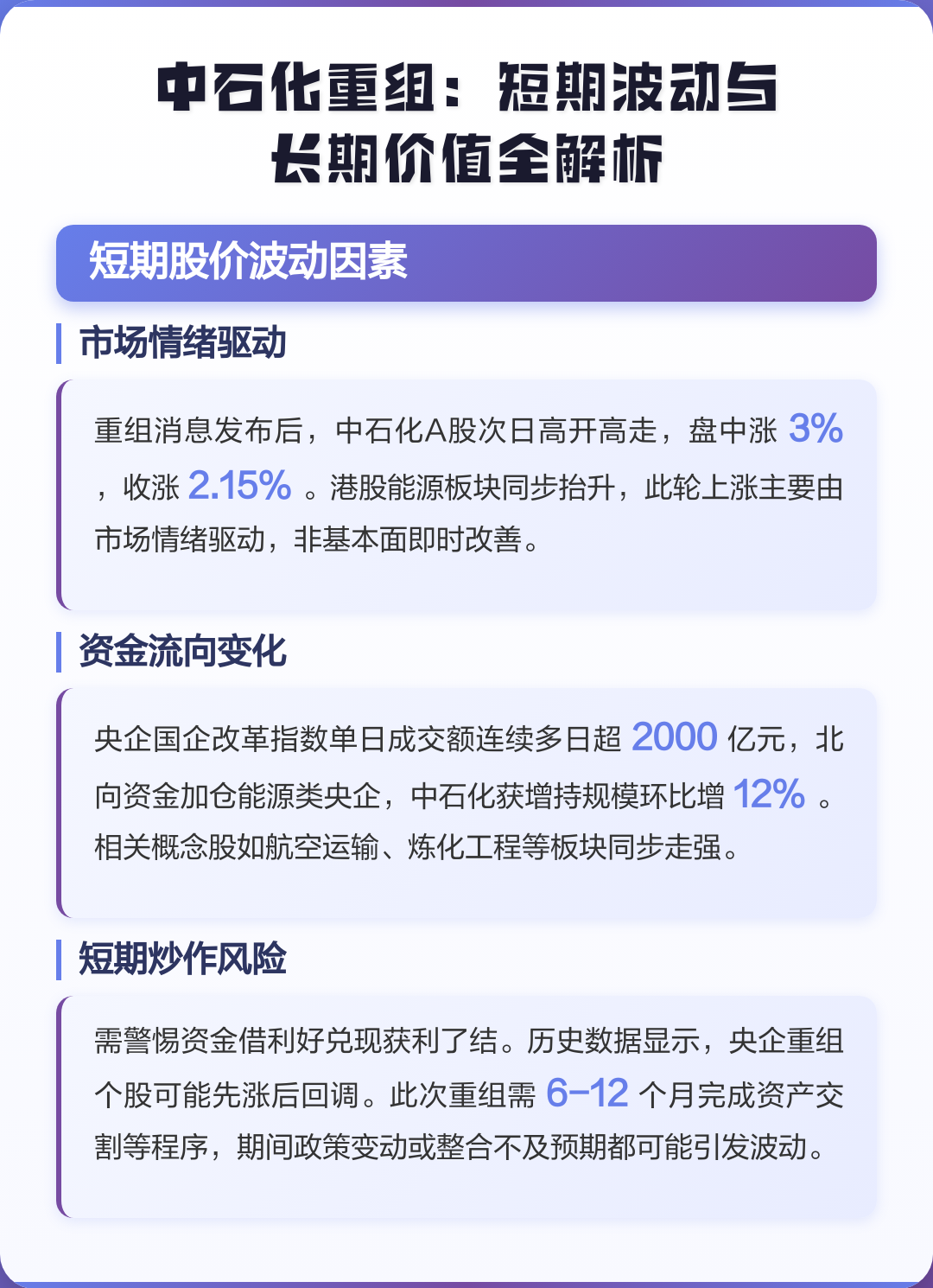 临沂市价值驱动业务重组(价值驱动型组织全系统方案)